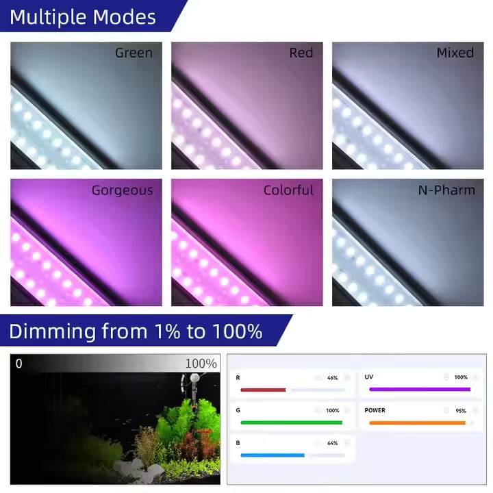 WEEK AQUA S Serie RGB+UV Volls – Aquarium Fish App Bewertung und Preis