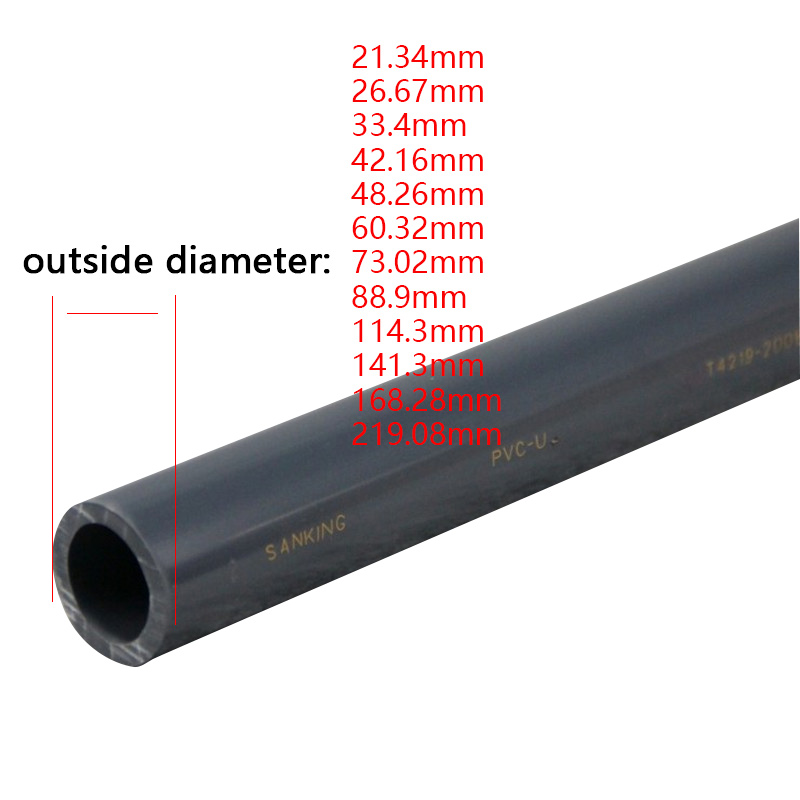 1 stücke PVC Rohr Länge 50cm L – Aquarium Fish And Supplies Bewertung und Preis