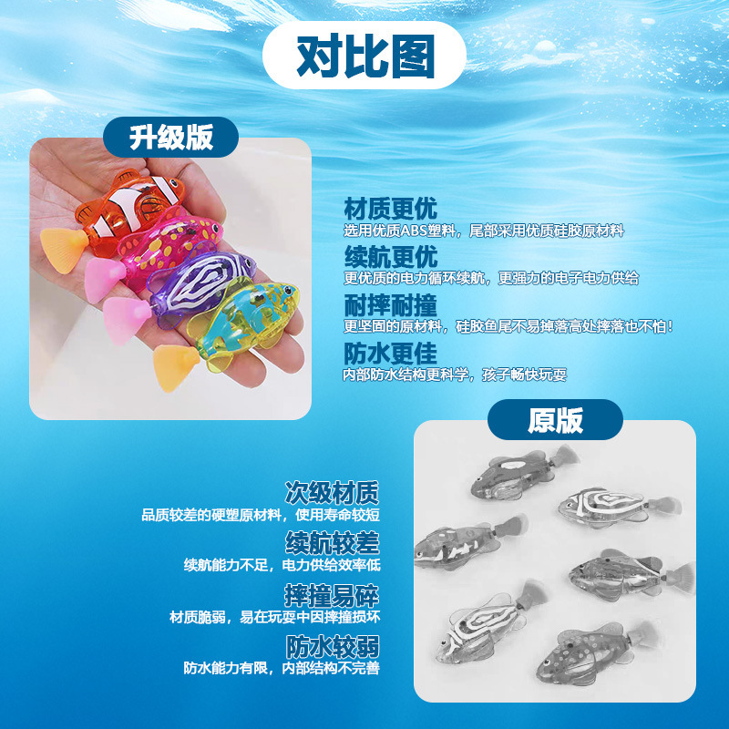 Heiß begehrtes elektrisches Sc – Aquarium Fish Electric Bewertung und Preis