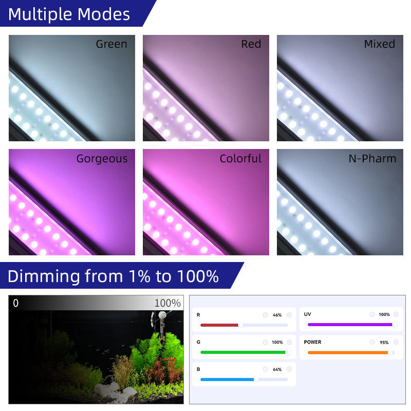 Week Aqua M Serie RGB+UV Wasse – Aquarium Fish App Bewertung und Preis